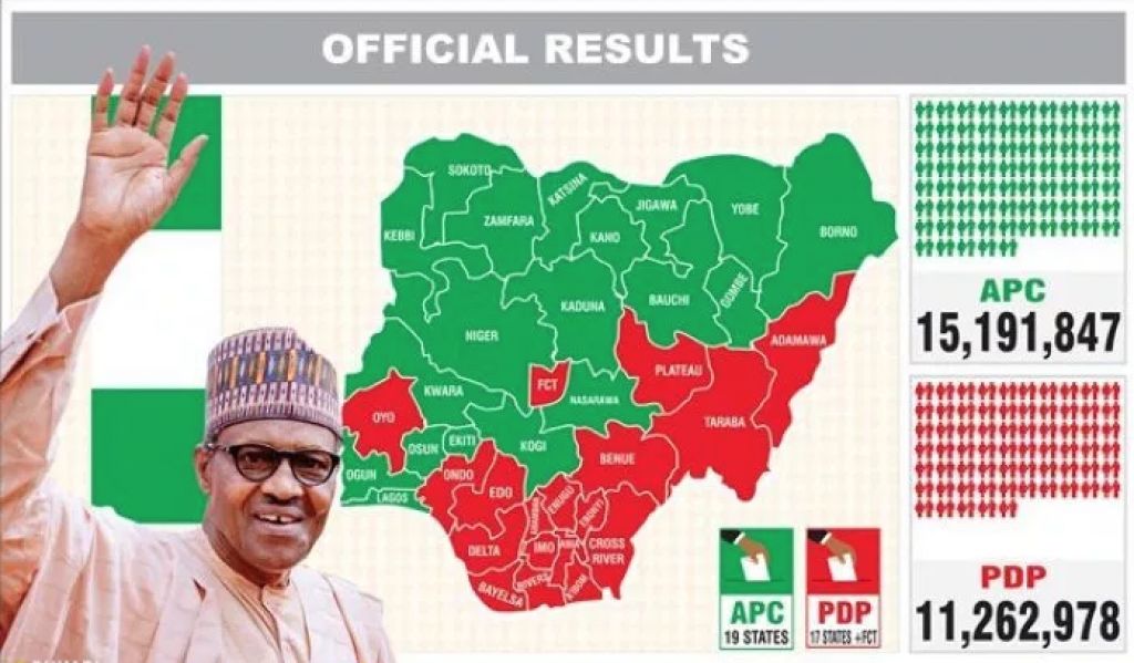 INEC Declares Buhari Winner of 2019 Presidential Election in Nigeria